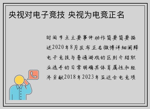 央视对电子竞技 央视为电竞正名