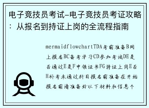 电子竞技员考试-电子竞技员考证攻略：从报名到持证上岗的全流程指南